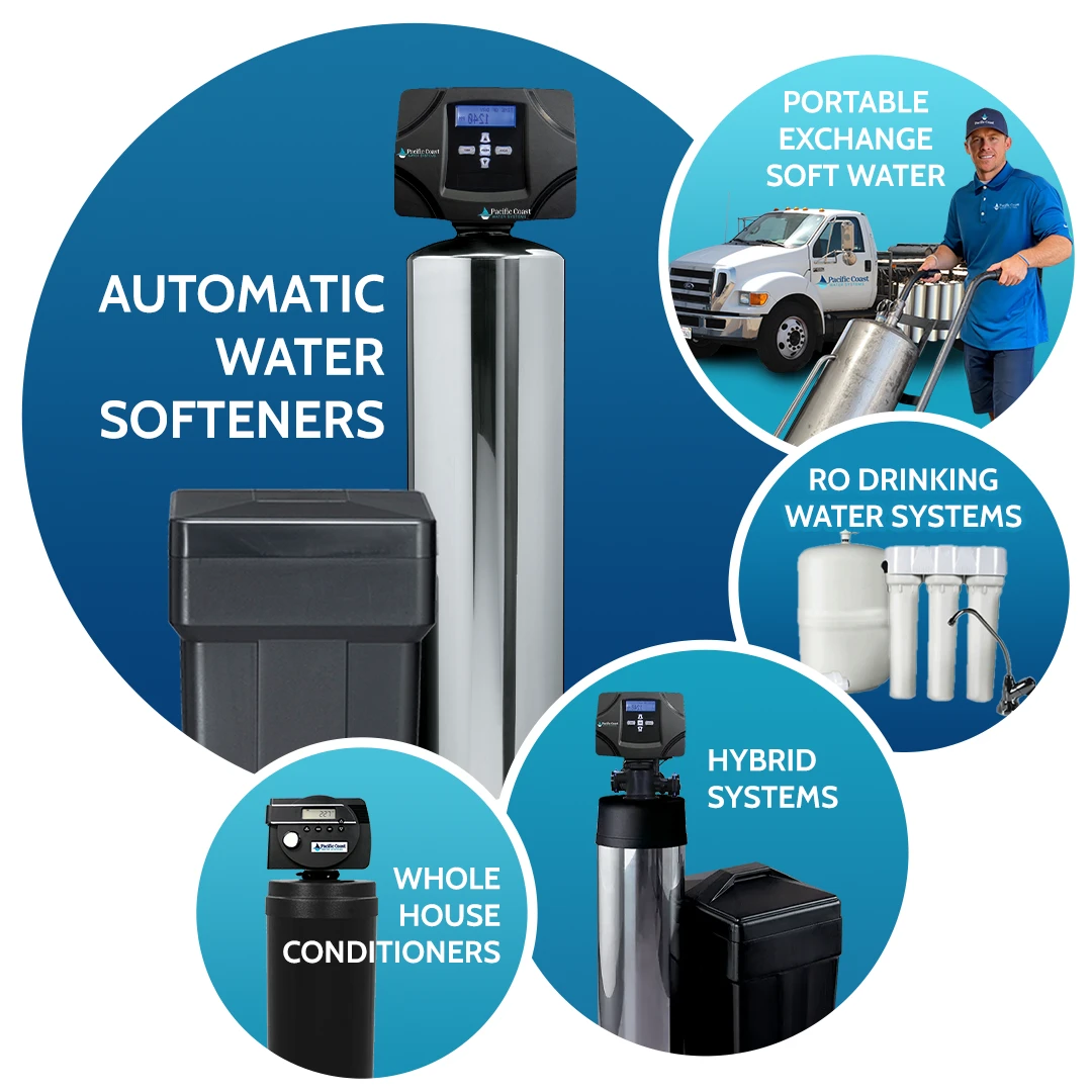 Tratamiento de agua comercial